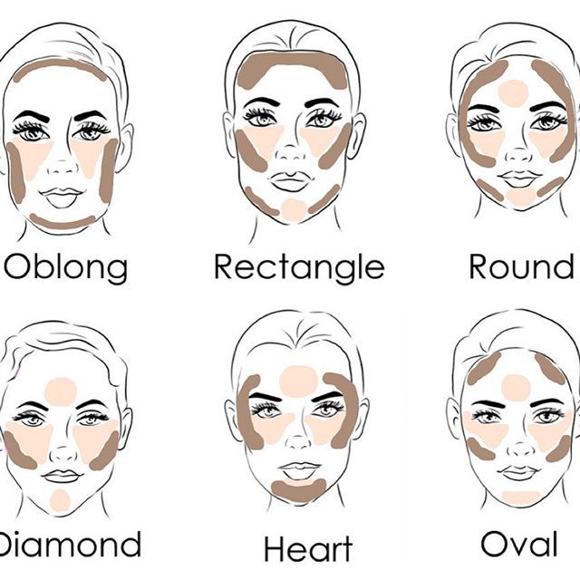 How to contour with self tanner